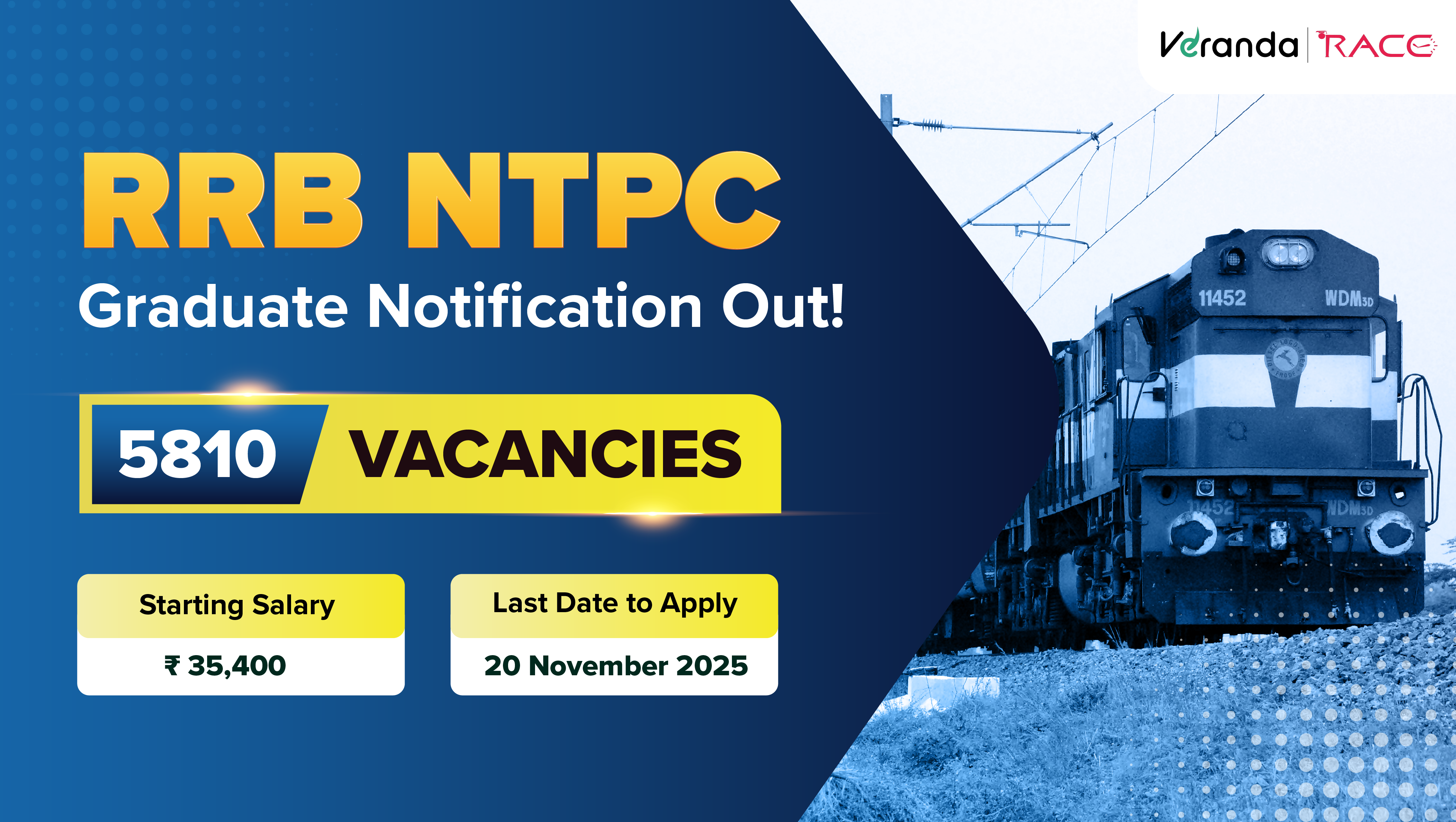 RRB NTPC Graduate 2025-26 Notification Out for 5810 Vacancies, Apply Online